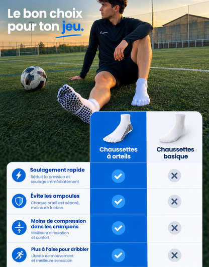 OrteilsGrip - Les chaussettes à orteils séparés